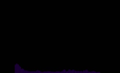 DarkRavenx33 Video #44